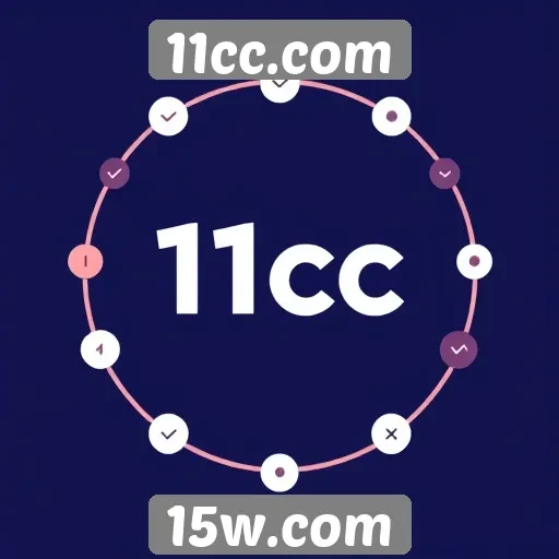 Perspectivas futuras para o crescimento do 11cc em 2025